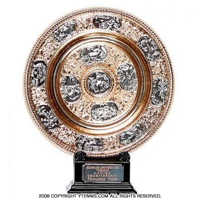 【人気商品】 ウィンブルドン(Wimbledon)レディース 優勝トロフィーレプリカ 記念グッズ